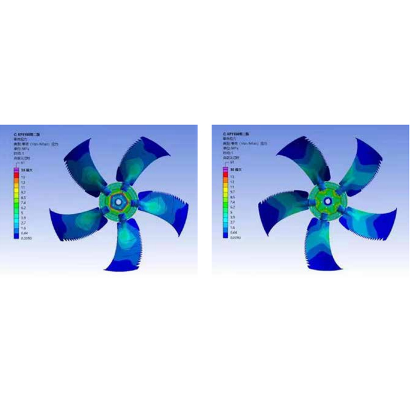 KF sorozatú rendkívüli, nagy hatékonyságú, alacsony zajszintű axiális ventilátor